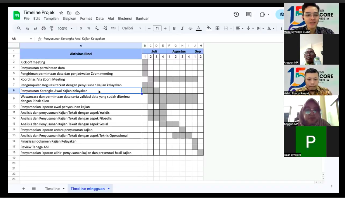 Kajian Kelayakan: Langkah Administratif Menghindari Pembentukan UPTD yang Tidak Tepat